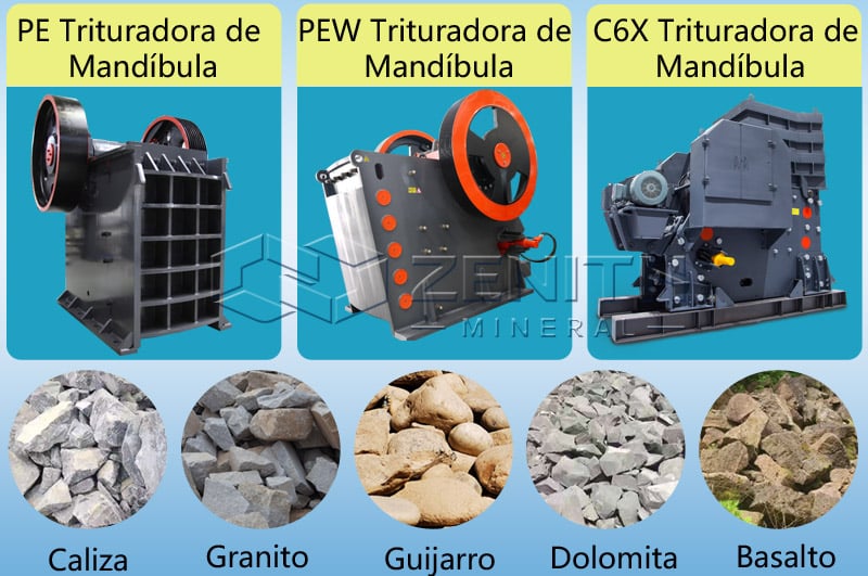 Trituradora de quijada funcionamiento en minería