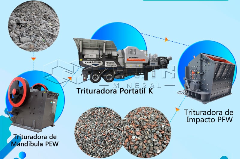 Trituradora de caliza para construcción en Perú